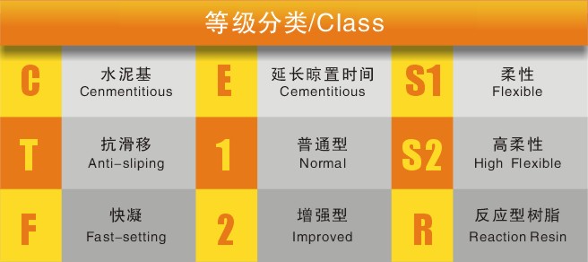 <a href='/' target='1' style='font-size:14px; font-weight:bold; color:#ff0000;'>歐麗亞<a href='/' target='1' style='font-size:14px; font-weight:bold; color:#ff0000;'>瓷磚膠</a></a>，<a href='/' target='1' style='font-size:14px; font-weight:bold; color:#ff0000;'>瓷磚膠</a>標(biāo)準(zhǔn)，<a href='/' target='1' style='font-size:14px; font-weight:bold; color:#ff0000;'>瓷磚膠</a>分類，貼磚材料